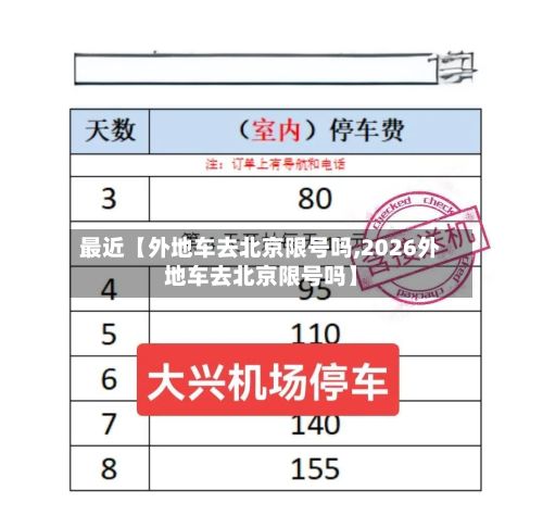 最近【外地车去北京限号吗,2026外地车去北京限号吗】-第1张图片