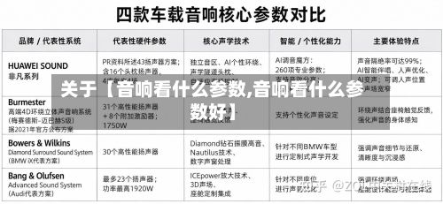 关于【音响看什么参数,音响看什么参数好】-第3张图片
