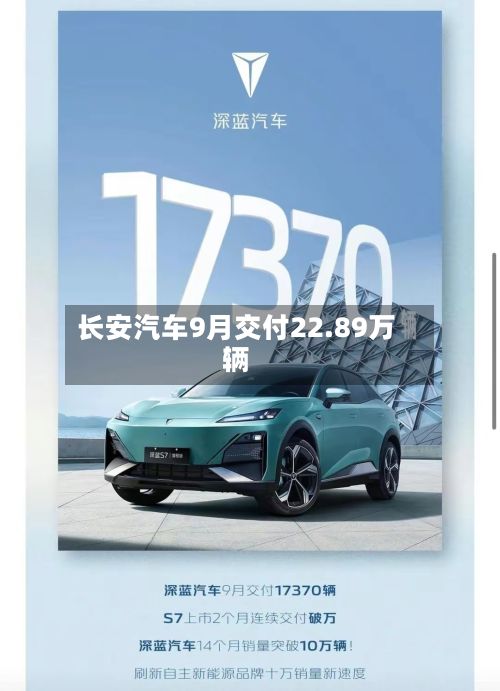 长安汽车9月交付22.89万辆