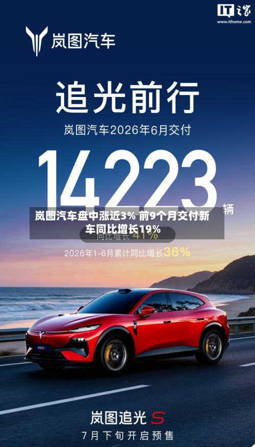 岚图汽车盘中涨近3% 前9个月交付新车同比增长19%-第3张图片