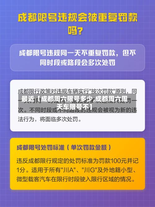 最近【成都周六限号多少,成都周六周天车限号不】-第1张图片