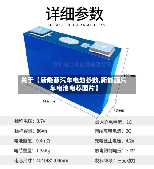 关于【新能源汽车电池参数,新能源汽车电池电芯图片】-第1张图片