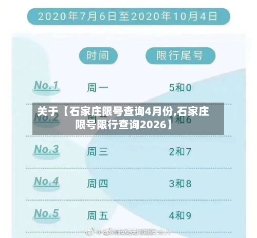 关于【石家庄限号查询4月份,石家庄限号限行查询2026】-第1张图片