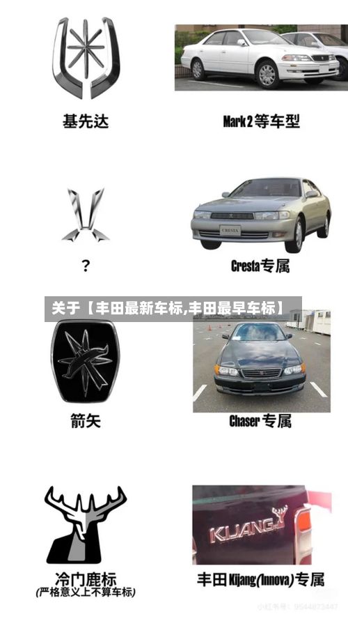 关于【丰田最新车标,丰田最早车标】-第1张图片