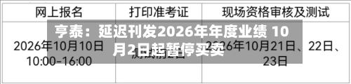 亨泰:延迟刊发2026年年度业绩 10月2日起暂停买卖-第1张图片