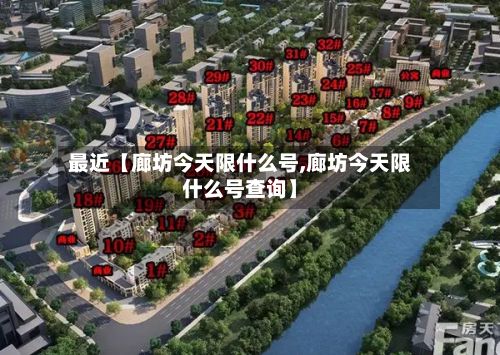 最近【廊坊今天限什么号,廊坊今天限什么号查询】