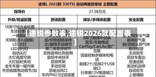 【途锐参数表,途锐2026款配置表】