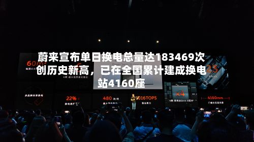 蔚来宣布单日换电总量达183469次创历史新高	，已在全国累计建成换电站4160座-第2张图片