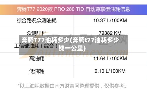 奔腾T77油耗多少(奔腾t77油耗多少钱一公里)