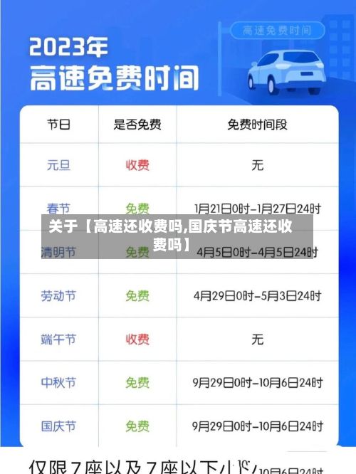 关于【高速还收费吗,国庆节高速还收费吗】