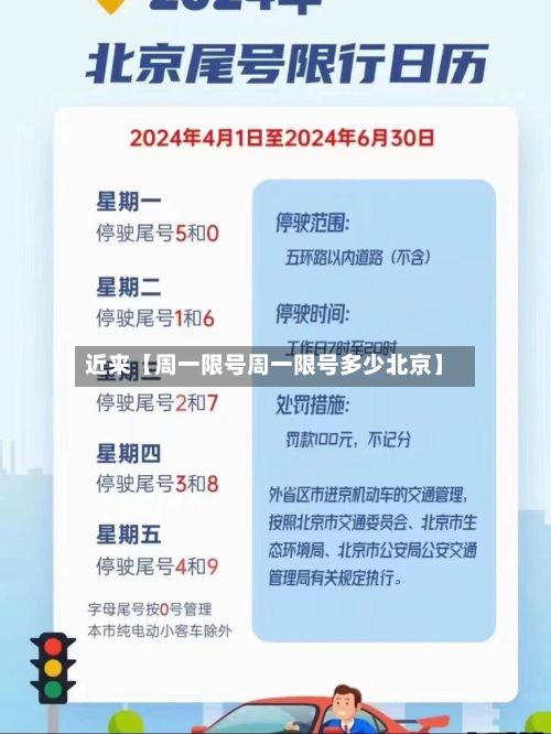 近来【周一限号周一限号多少北京】-第2张图片