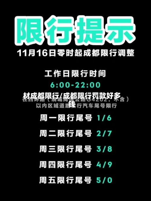 材成都限行/成都限行罚款好多钱-第3张图片