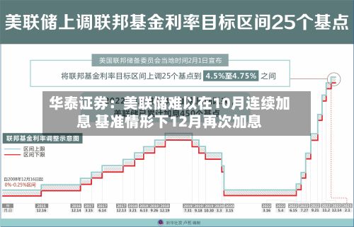 华泰证券：美联储难以在10月连续加息 基准情形下12月再次加息-第2张图片