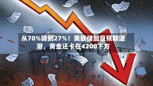 从70%降到27%！美联储加息预期退潮，黄金还卡在4200下方