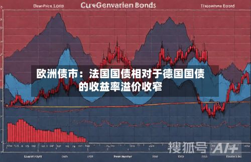 欧洲债市:法国国债相对于德国国债的收益率溢价收窄-第2张图片