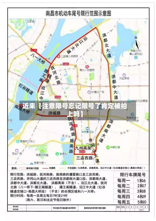 近来【注意限号忘记限号了肯定被拍上吗】