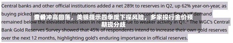 世界金价冲高回落，美银提示四季度下探风险	，多家投行金价预期现分歧-第2张图片