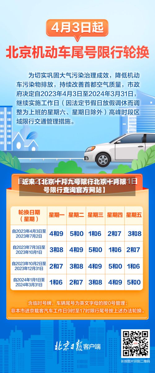 近来【北京十月九号限行北京十月限号限行查询官方网站】-第2张图片