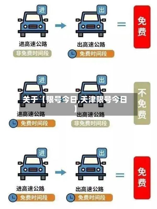 关于【限号今日,天津限号今日】-第2张图片