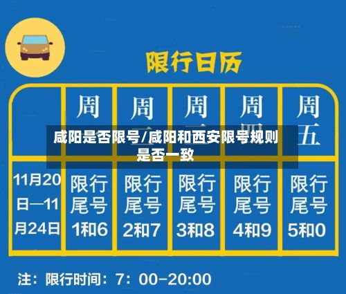 咸阳是否限号/咸阳和西安限号规则是否一致-第1张图片