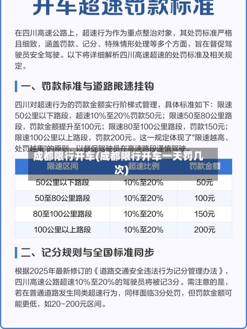 成都限行开车(成都限行开车一天罚几次)-第2张图片