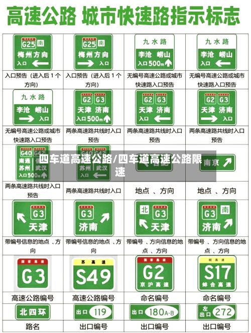 四车道高速公路/四车道高速公路限速-第2张图片