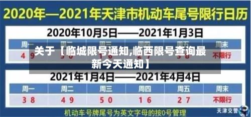 关于【临城限号通知,临西限号查询最新今天通知】-第2张图片
