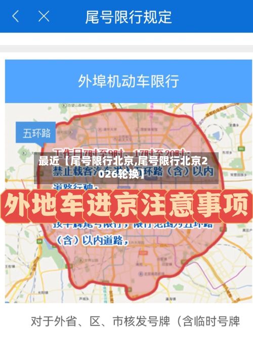 最近【尾号限行北京,尾号限行北京2026轮换】