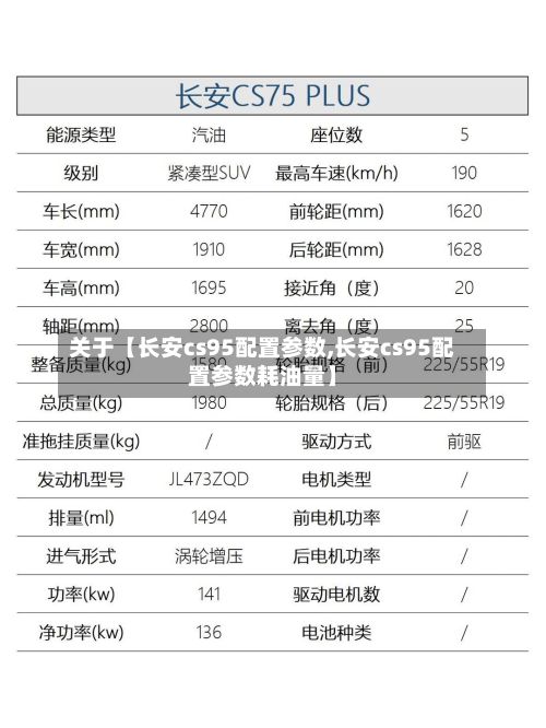 关于【长安cs95配置参数,长安cs95配置参数耗油量】