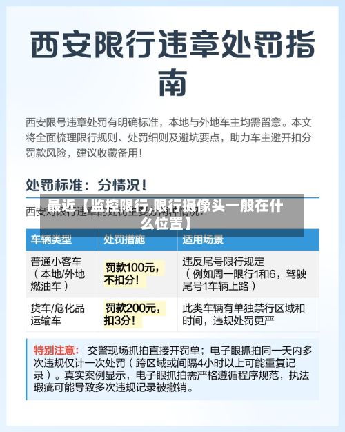 最近【监控限行,限行摄像头一般在什么位置】-第2张图片