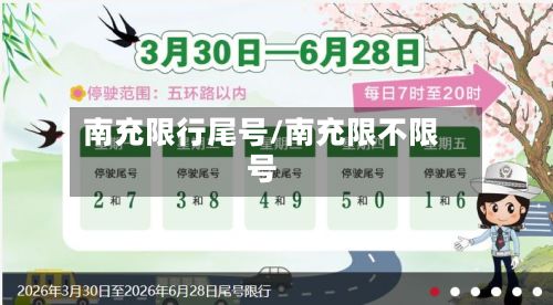 南充限行尾号/南充限不限号-第2张图片