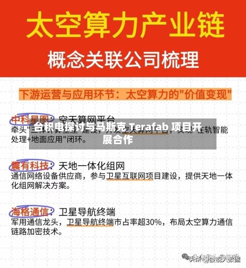 台积电探讨与马斯克 Terafab 项目开展合作