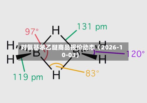 对氨基苯乙醚商品报价动态（2026-10-03）
