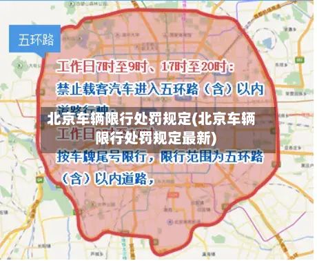 北京车辆限行处罚规定(北京车辆限行处罚规定最新)