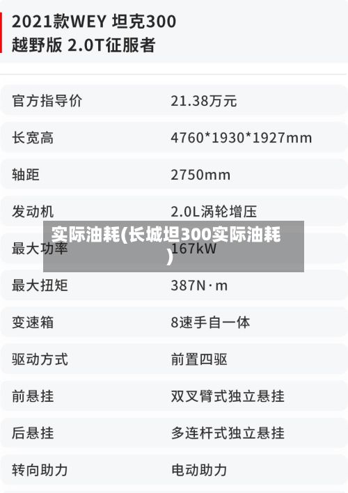 实际油耗(长城坦300实际油耗)-第3张图片