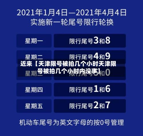 近来【天津限号被拍几个小时天津限号被拍几个小时内没事】-第2张图片