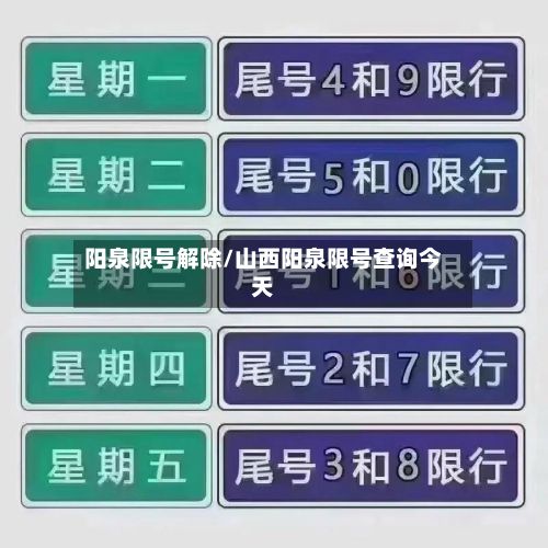 阳泉限号解除/山西阳泉限号查询今天