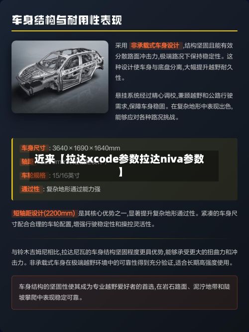 近来【拉达xcode参数拉达niva参数】