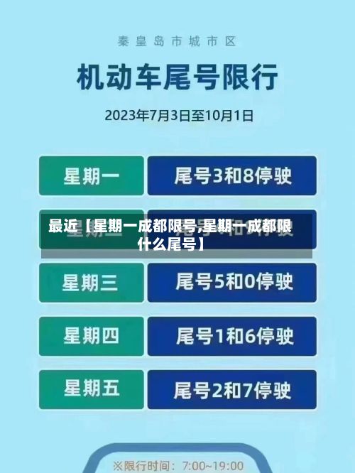 最近【星期一成都限号,星期一成都限什么尾号】