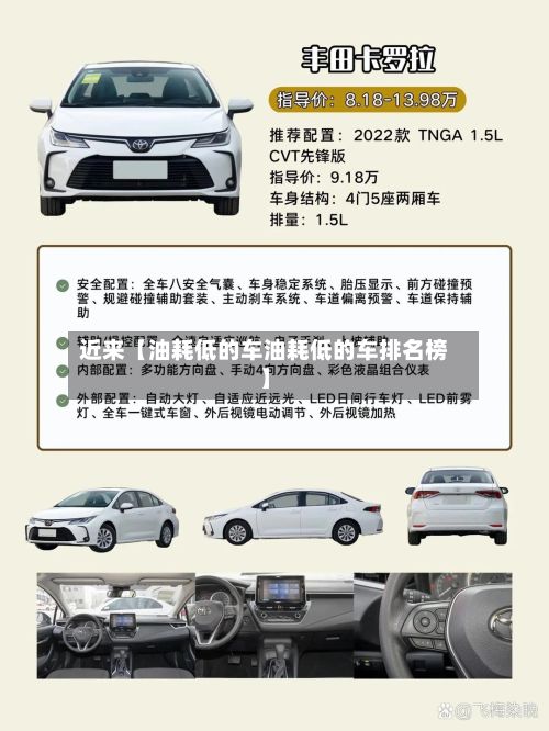 近来【油耗低的车油耗低的车排名榜】-第2张图片