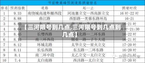 【三河限号到几点,三河限号到几点到几点】