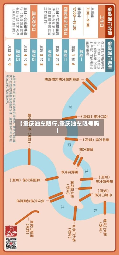 【重庆油车限行,重庆油车限号吗】-第2张图片