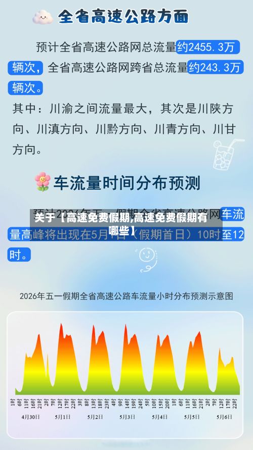 关于【高速免费假期,高速免费假期有哪些】-第1张图片