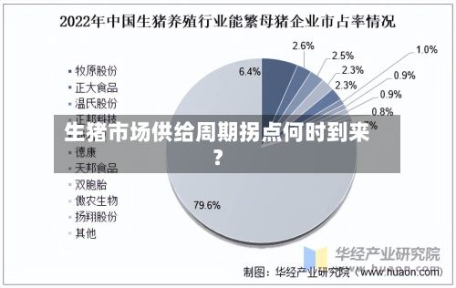 生猪市场供给周期拐点何时到来?-第2张图片