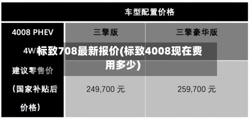 标致708最新报价(标致4008现在费用多少)-第1张图片