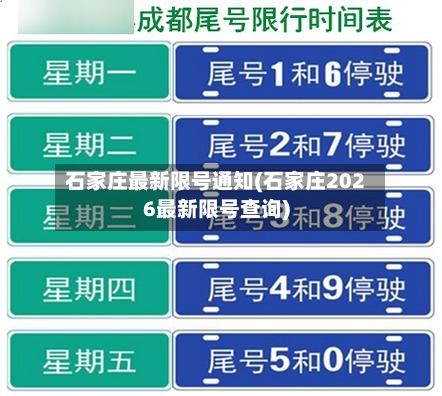 石家庄最新限号通知(石家庄2026最新限号查询)-第3张图片