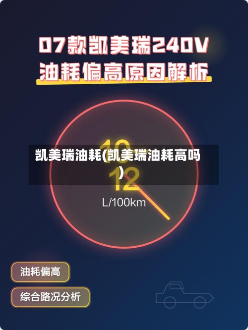 凯美瑞油耗(凯美瑞油耗高吗)-第2张图片