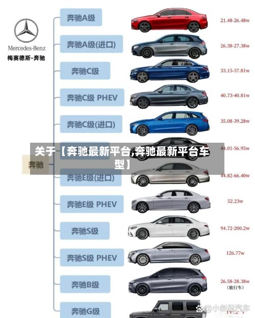 关于【奔驰最新平台,奔驰最新平台车型】-第2张图片