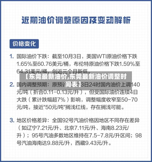 【东莞最新油价,东莞最新油价调整时间表】-第3张图片