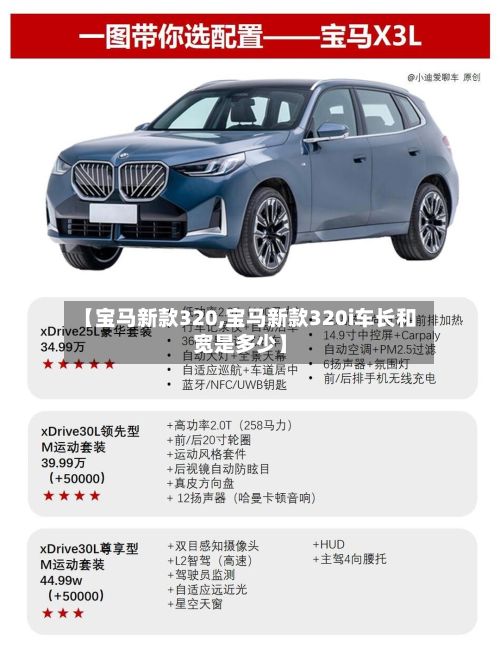 【宝马新款320,宝马新款320i车长和宽是多少】-第2张图片